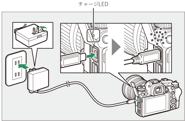 ユーザが追加した画像