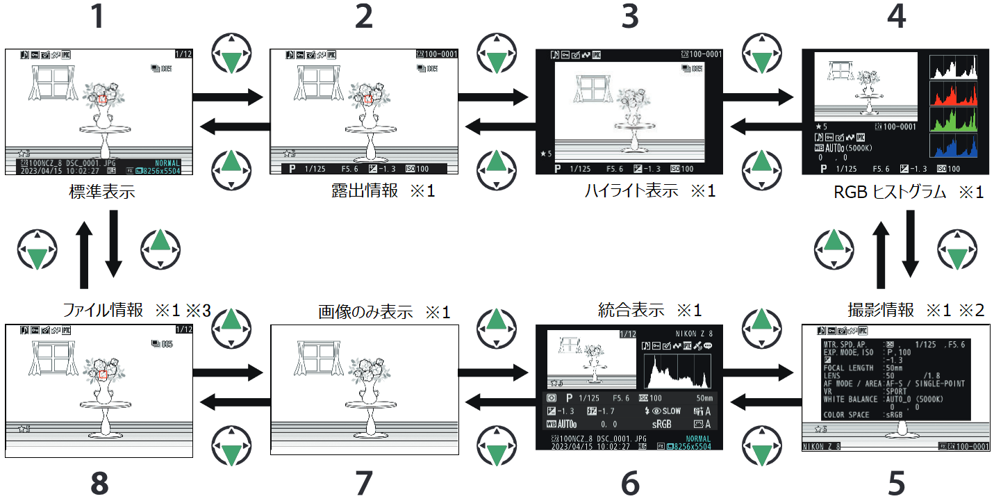 ユーザが追加した画像