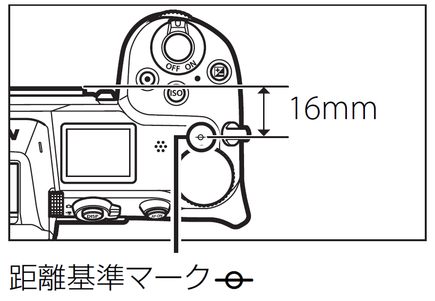 ユーザが追加した画像