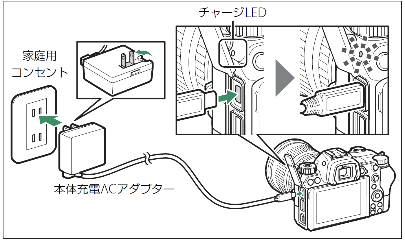 ユーザが追加した画像