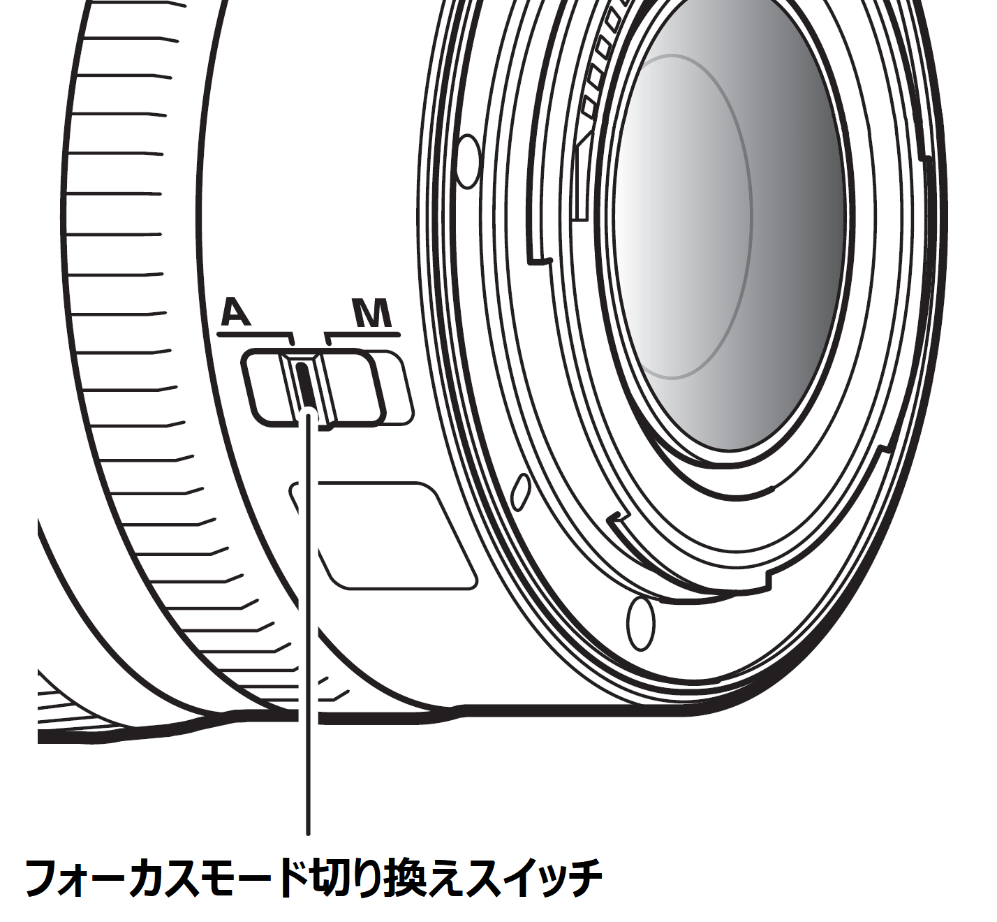 ユーザが追加した画像