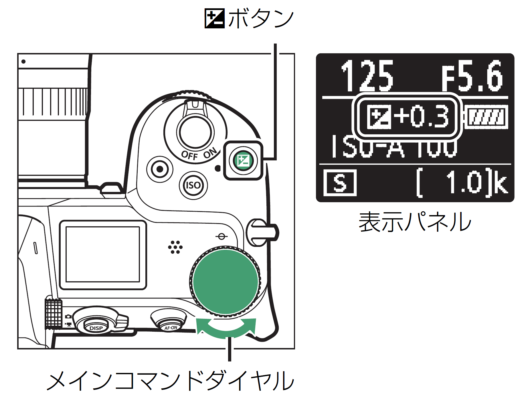 ユーザが追加した画像