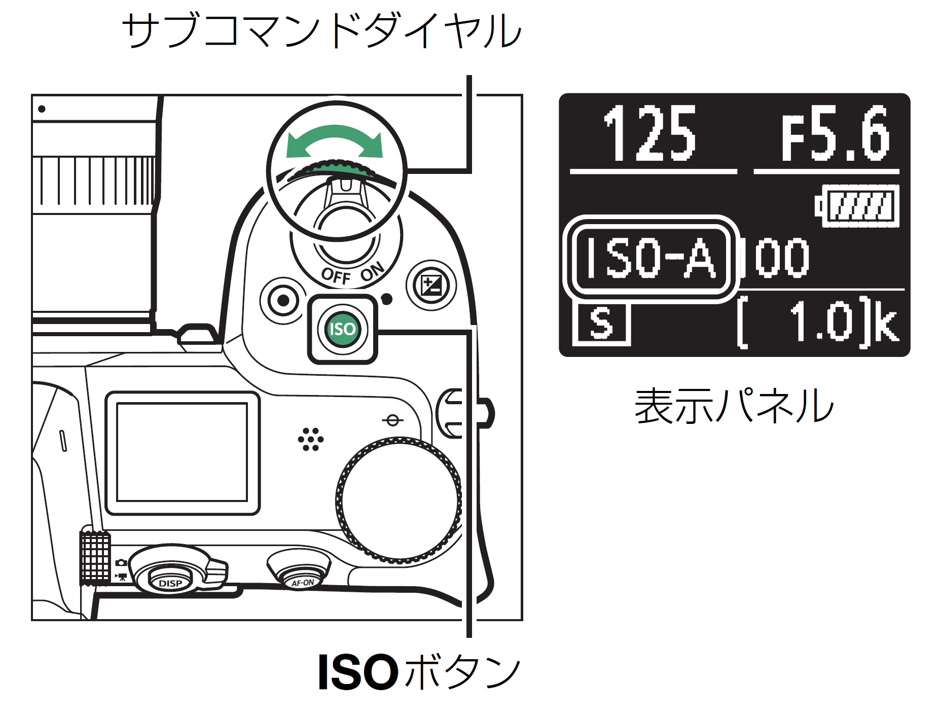 ユーザが追加した画像