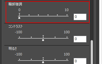 ユーザが追加した画像