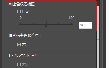 ユーザが追加した画像