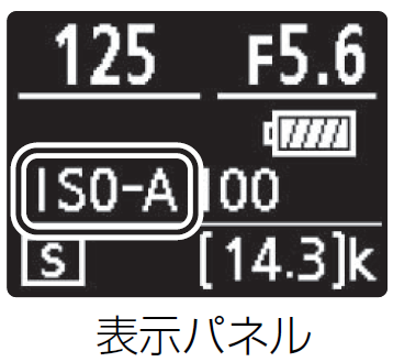 ユーザが追加した画像