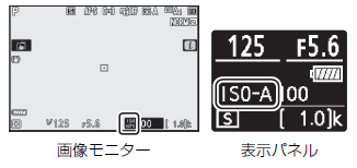 ユーザが追加した画像