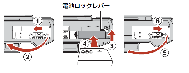 ユーザが追加した画像