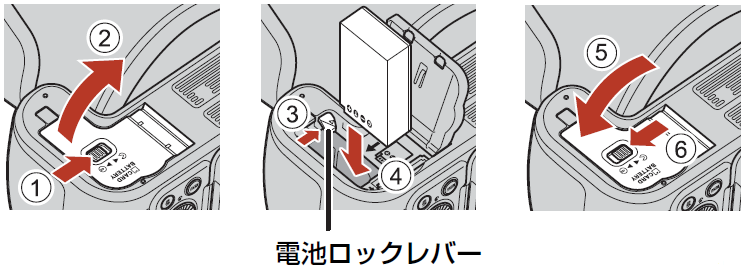 ユーザが追加した画像