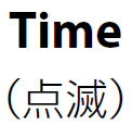 ユーザが追加した画像