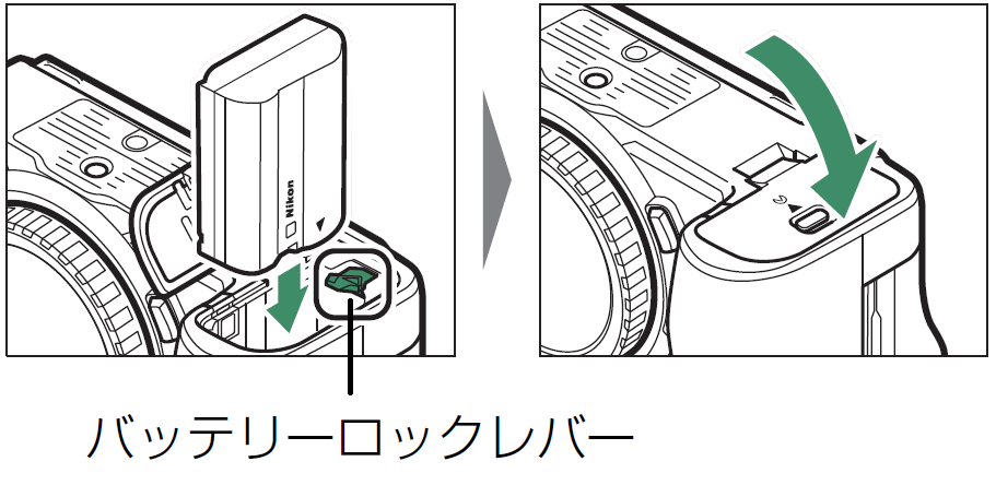 ユーザが追加した画像