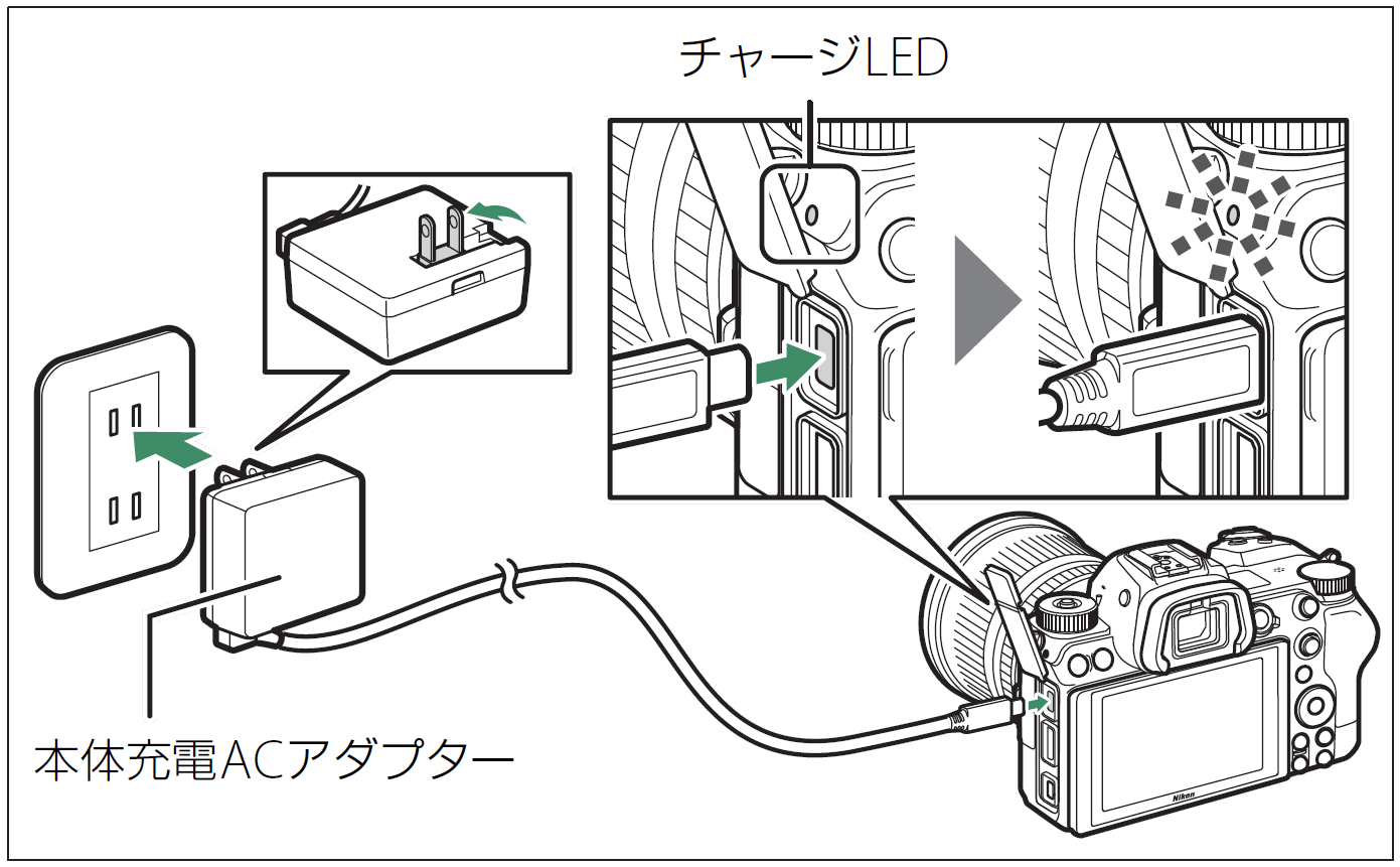 ユーザが追加した画像