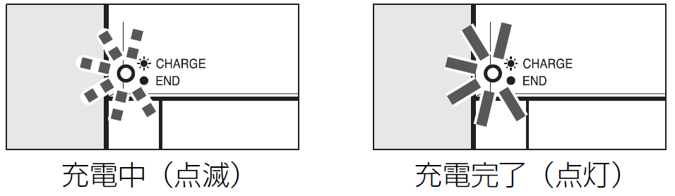 ユーザが追加した画像