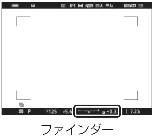 ユーザが追加した画像