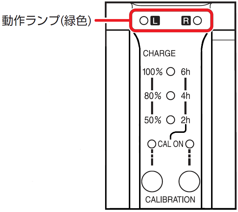 動作ランプ.png